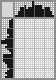 Japanese crossword «Slender Toad» Japanese crossword «Slender Toad»