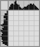 Japanese crossword «Snow peas» Japanese crossword «Snow peas»