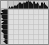 Japanese crossword «Pod» Japanese crossword «Pod»