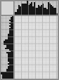 Japanese crossword «Strugatsky Arkady Natanovich» Japanese crossword «Strugatsky Arkady Natanovich»