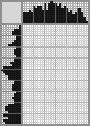Japanese crossword «Strugatsky Boris Natanovich» Japanese crossword «Strugatsky Boris Natanovich»