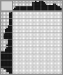 Japanese crossword &laquo;Chair&raquo;