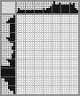 Japanese crossword &laquo;Chair&raquo;