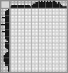 Japanese crossword «Chair» Japanese crossword «Chair»