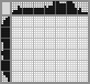Japanese crossword &laquo;Chair&raquo;