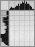 Japanese crossword &laquo;Chair&raquo;