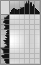 Japanese crossword «Chair» Japanese crossword «Chair»