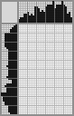 Japanese crossword &laquo;Chair and hat&raquo;