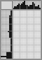 Japanese crossword &laquo;Computer chair on wheels&raquo;