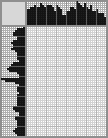 Japanese crossword &laquo;Stewardess&raquo;