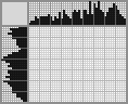 Japanese crossword «Cleaning day» Japanese crossword «Cleaning day»
