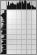 Japanese crossword «Sudakov Pavel Fedorovich - Artist» Japanese crossword «Sudakov Pavel Fedorovich - Artist»