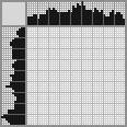 Japanese crossword &laquo;Sultan ("Aladdin")&raquo;
