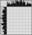Japanese crossword «Crazy Professor» Japanese crossword «Crazy Professor»