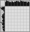 Japanese crossword «Twilight» Japanese crossword «Twilight»