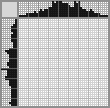 Japanese crossword «Sumo» Japanese crossword «Sumo»