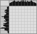 Japanese crossword «Sumo wrestler» Japanese crossword «Sumo wrestler»