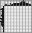 Japanese crossword «Sumo» Japanese crossword «Sumo»