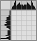 Japanese crossword «Sumo wrestler» Japanese crossword «Sumo wrestler»