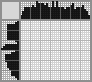 Japanese crossword «The treasure chest» Japanese crossword «The treasure chest»