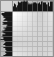 Japanese crossword «Soup for Tokhtaman» Japanese crossword «Soup for Tokhtaman»
