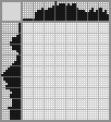 Japanese crossword &laquo;Super Mario&raquo;