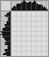 Japanese crossword «Super Mario» Japanese crossword «Super Mario»