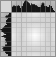 Japanese crossword «Super Mario» Japanese crossword «Super Mario»