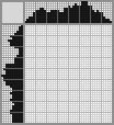 Japanese crossword «Super Mario» Japanese crossword «Super Mario»