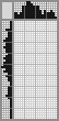Japanese crossword «Superagent» Japanese crossword «Superagent»