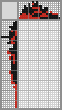 Japanese crossword «Superhero» Japanese crossword «Superhero»