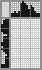 Japanese crossword &laquo;Superhero&raquo;