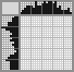 Japanese crossword &laquo;Meerkat&raquo;