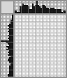 Japanese crossword «Surikov Vasily Ivanovich» Japanese crossword «Surikov Vasily Ivanovich»