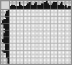 Japanese crossword «Marmot» Japanese crossword «Marmot»