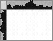 Japanese crossword «Marmot» Japanese crossword «Marmot»
