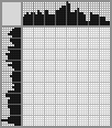 Random crossword