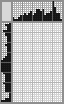 Japanese crossword «Groundhog» Japanese crossword «Groundhog»
