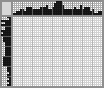Japanese crossword «Marmot» Japanese crossword «Marmot»