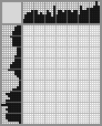 Japanese crossword &laquo;Severe Husky&raquo;
