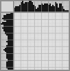 Japanese crossword «Gopher» Japanese crossword «Gopher»