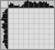 Japanese crossword «Gopher» Japanese crossword «Gopher»
