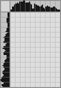 Japanese crossword &laquo;Alexander Vasilyevich Suvorov&raquo;