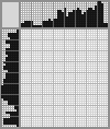 Japanese crossword «Fortune telling» Japanese crossword «Fortune telling»