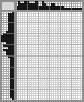 Japanese crossword «Wedding» Japanese crossword «Wedding»