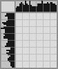 Japanese crossword «Wedding» Japanese crossword «Wedding»
