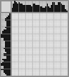Japanese crossword «Welder» Japanese crossword «Welder»
