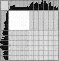 Japanese crossword «Welder» Japanese crossword «Welder»