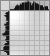 Japanese crossword «Candle» Japanese crossword «Candle»