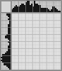 Japanese crossword «Candle» Japanese crossword «Candle»